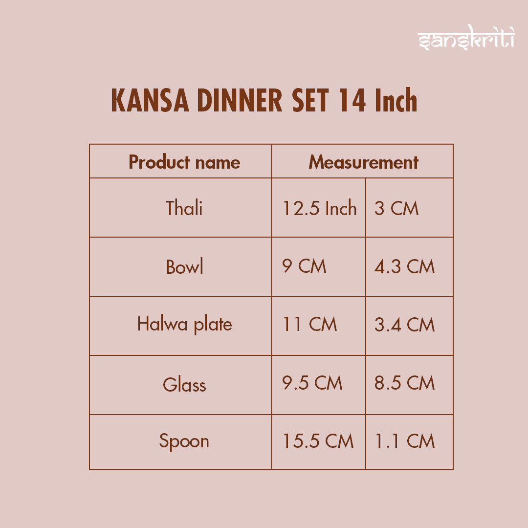 Kansa Dinner Set