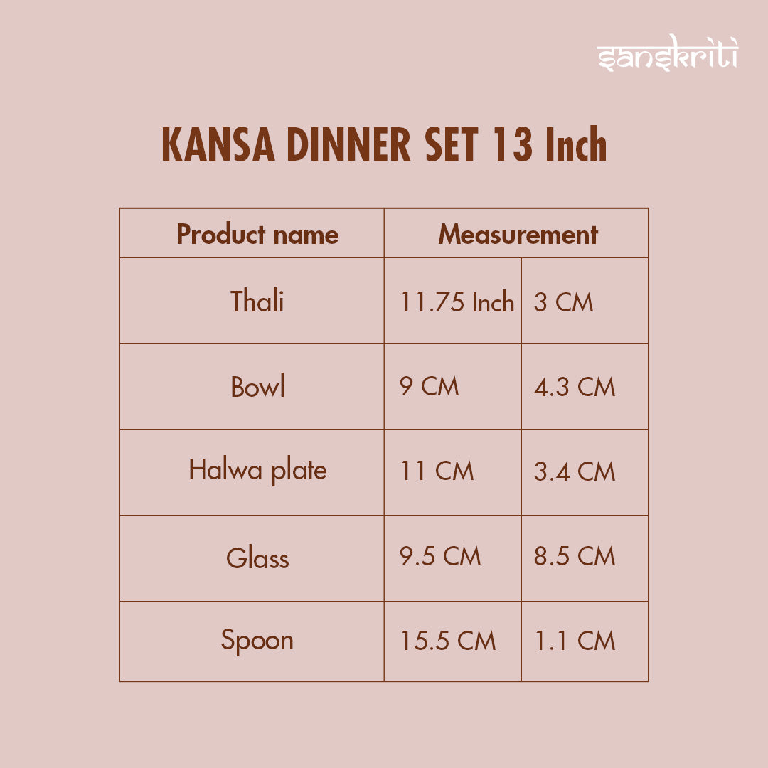 Kansa Dinner Set
