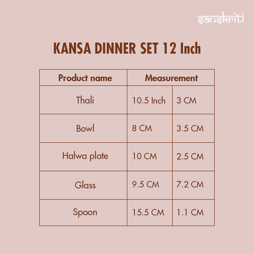 Kansa Dinner Set